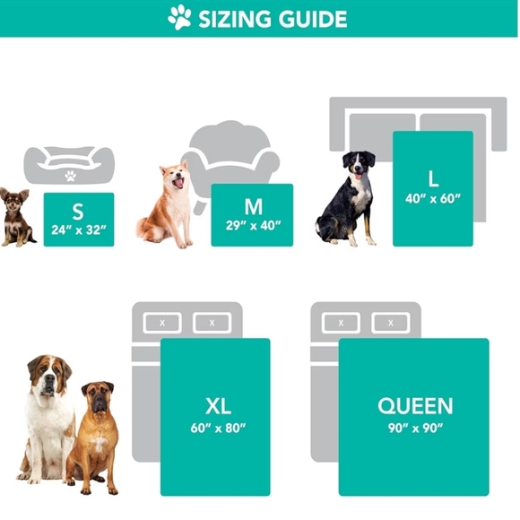 Pet-Gray Sherpa Fleece Blanket NEW - Picture 3 of 16